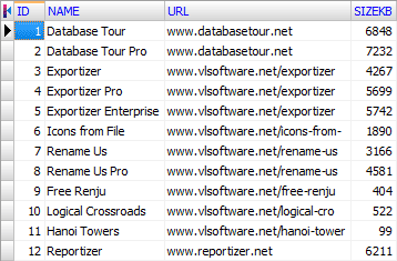 Текстова таблиця зі схемою